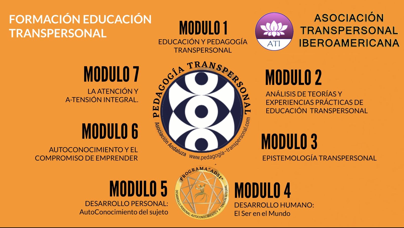 Módulo I. Educación Transpersonal